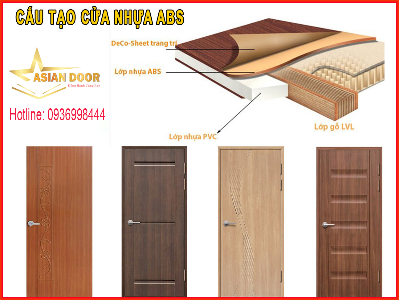 Cau tao cua nhua abs Han Quoc